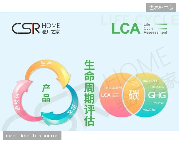 全生命周期碳追踪系统，让体育场馆在“赛事”与“平时”两种模式间的能耗切换与资产优化成为可能